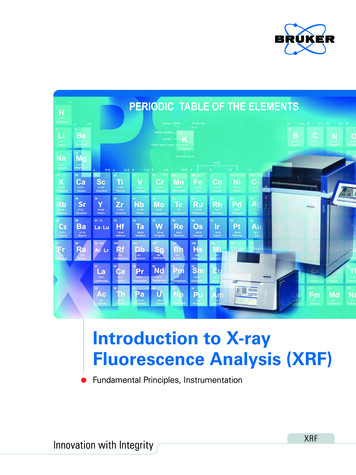 Introduction To X-ray Fluorescence (XRF) - My.bruker 