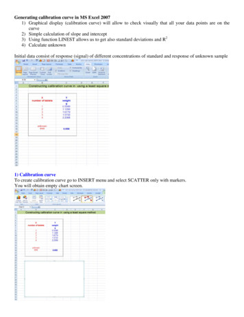 Generating Calibration Curve In MS Excel 2007 1) 2) Simple Calculation .