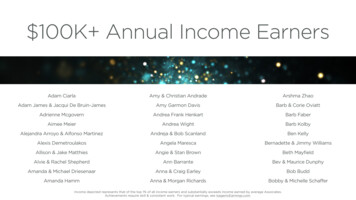  100K Annual Income Earners - Mr-a.akamaihd 