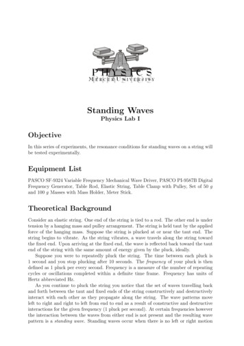 Standing Waves - College Of Liberal Arts And Sciences