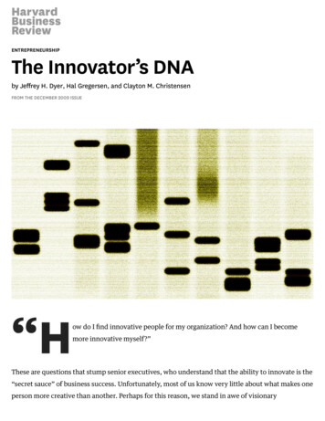 The Innovator's DNA - Alenaweb 
