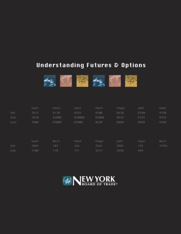 Understanding Futures & Options
