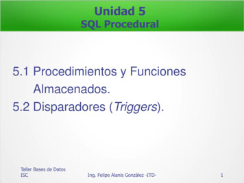 Unidad 5 - SQL Procedural - Tecnológico Nacional De México