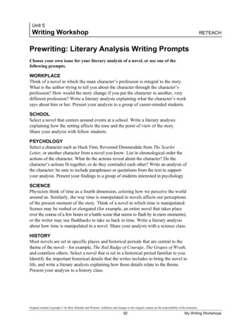 Prewriting: Literary Analysis Writing Prompts - Quia