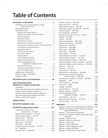 Table Of Contents - The Coding Store