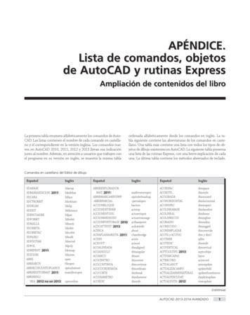 APÉNDICE. Lista De Comandos, Objetos De AutoCAD Y Rutinas Express