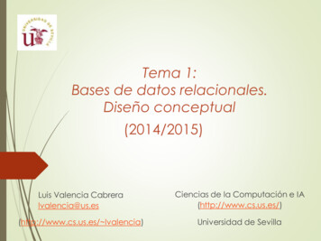 Tema 1: Bases De Datos Relacionales. Diseño Conceptual - Us