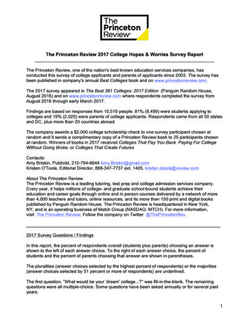 CoHoWo Survey Report 2017 - Princeton Review