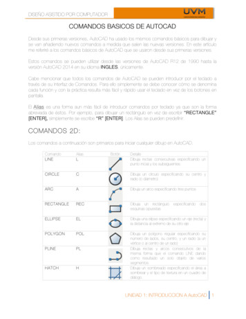 COMANDOS BASICOS DE AUTOCAD - Pandoraangel