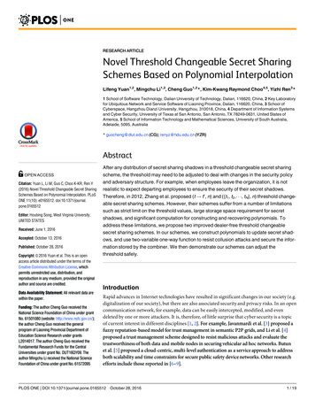 Novel Threshold Changeable Secret Sharing Schemes Based On Polynomial .