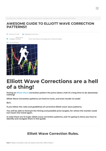 Of A Thing! Elliott Wave Corrections Are A Hell