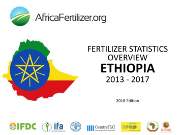 Fertilizer Statistics Overview Ethiopia