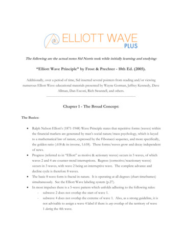 Guide 2 Wave Notes - Elliott Wave Plus Elliott Wave Theory Analysis