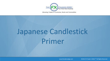 Japanese Candlestick Primer - FX Trader's EDGE