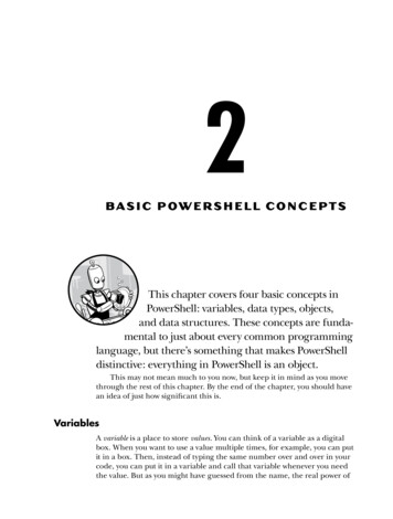 BASIC POWERSHELL CONCEPTS - No Starch Press