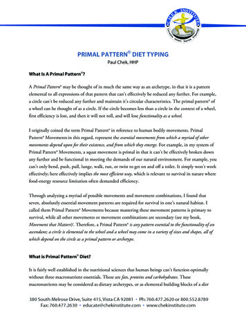 Primal Pattern Diet Typing - Chek Institute