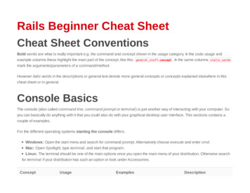 Rails Beginner Cheat Sheet - PragTob