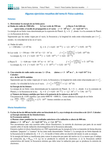 Ejercicios Resueltos. Tema 8: Física Cuántica - Ies Pm