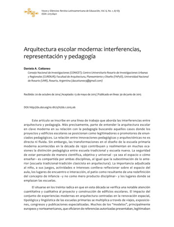 Arquitectura Escolar Moderna: Interferencias, Representación Y Pedagogía