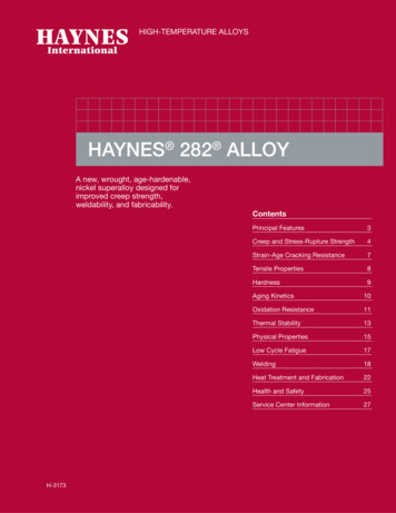 Haynes 282 Alloy