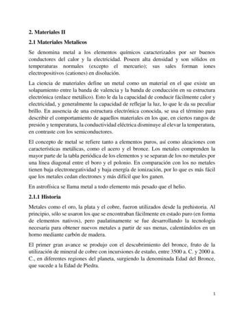 2. Materiales II 2.1 Materiales Metalicos - AIU