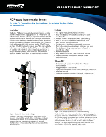 PIC Pressure Instrumentation Column