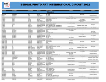 Bengal Photo Art International Circuit 2022