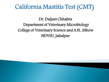 California Mastitis Test - Nanaji Deshmukh Veterinary Science University