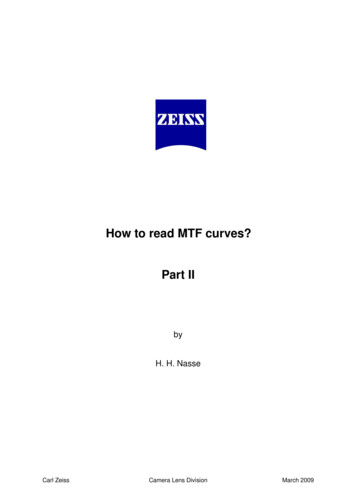 How To Read MTF Curves? Part II - ZEISS
