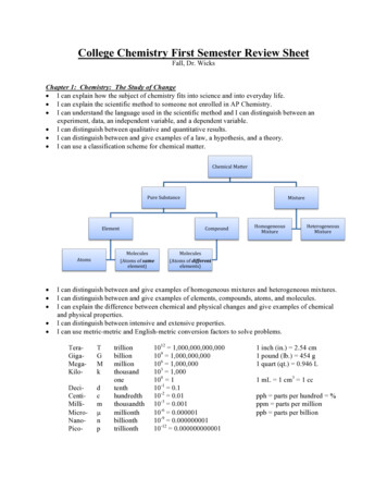 College Chemistry First Semester Review Sheet - Sault Schools