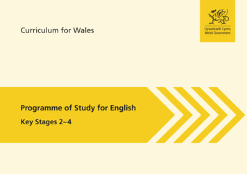 28587 English Programme Of Study - Hwb