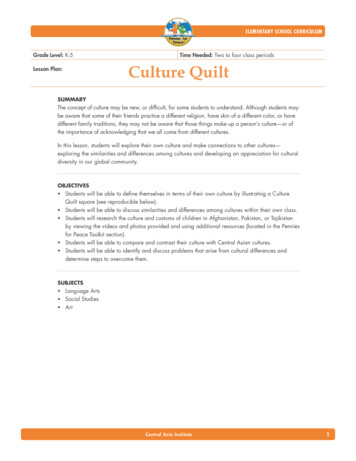 Grade Level: Time Needed: Lesson Plan: Culture Quilt