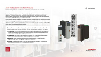 Allen-Bradley Communications Modules - Rockwell Automation