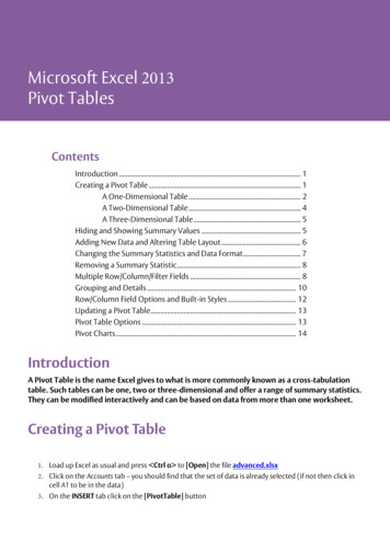 Microsoft Excel 2013 Pivot Tables - Jesseb 