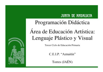 Programación Didáctica Área De Educación Artística: Lenguaje Plástico Y .