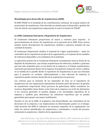 Metodología Para Desarrollo De Arquitecturas (ADM) La ADM, Continuum .