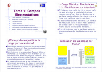 1.1-. Electrificación Por Frotamiento Tema 1: Campos Electrostáticos