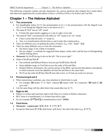 Chapter 1 - The Hebrew Alphabet