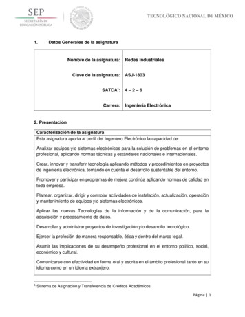 1. Datos Generales De La Asignatura Nombre De La Asignatura . - ITH