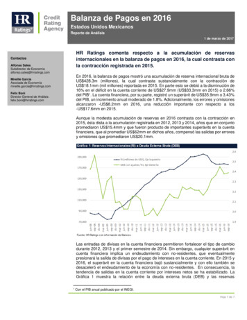 Balanza De Pagos En 2016 - HR Ratings