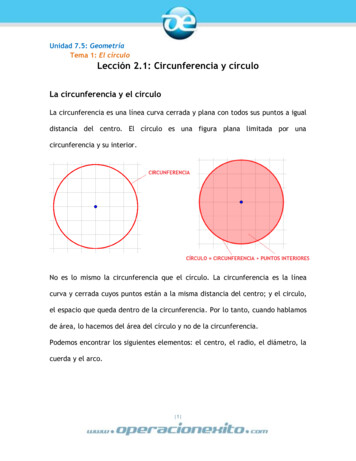 Unidad 7.5: Geometría Tema 1: El Círculo Lección 2.1: Circunferencia Y .