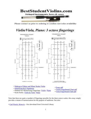 Violin/Viola, Piano: 3 Octave Fingerings - BestStudentViolins 