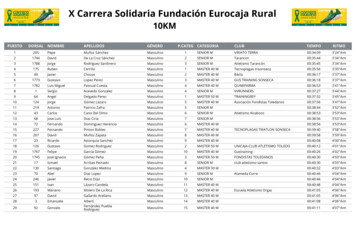 X Carrera Solidaria Fundación Eurocaja Rural
