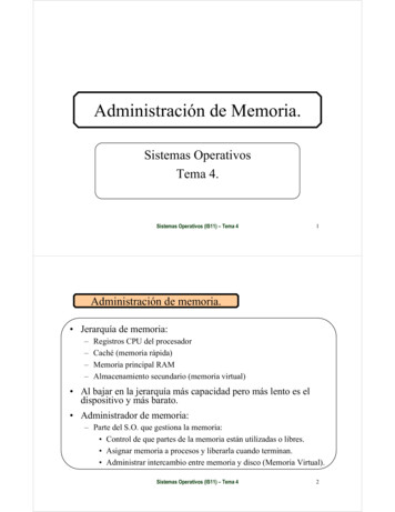 Administración De Memoria. - BIENVENIDO