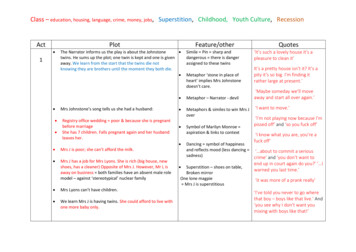 Act Plot Feature/other Quotes - GCSE English Revision