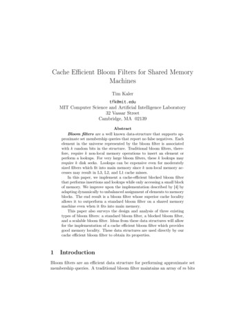 Cache Eﬃcient Bloom Filters For Shared Memory Machines - Tim Kaler