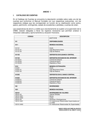ANEXO 1 I. CATÁLOGO DE CUENTAS - Comisión Nacional De Bancos Y Seguros