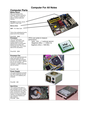 Computer For All Notes Computer Parts - Quia 
