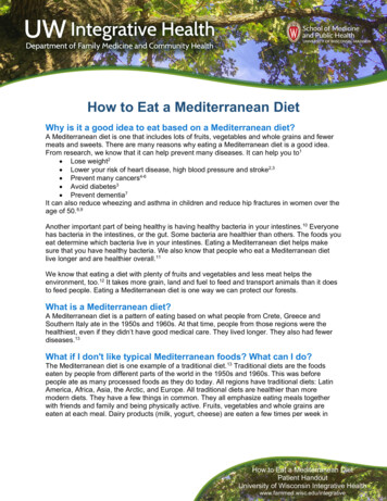 How To Eat A Mediterranean Diet - UW Family Medicine & Community Health