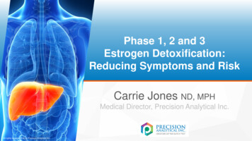 Phase 1, 2 And 3 Estrogen Detoxification: Reducing Symptoms . - Dr. Weitz